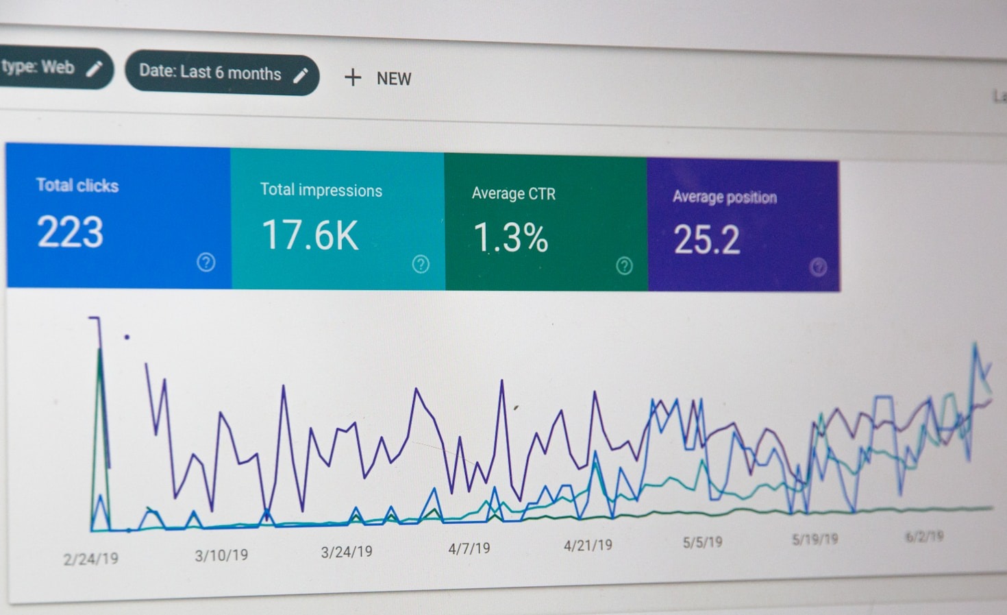 Why Enterprise SEO Requires A Multidisciplinary Strategy