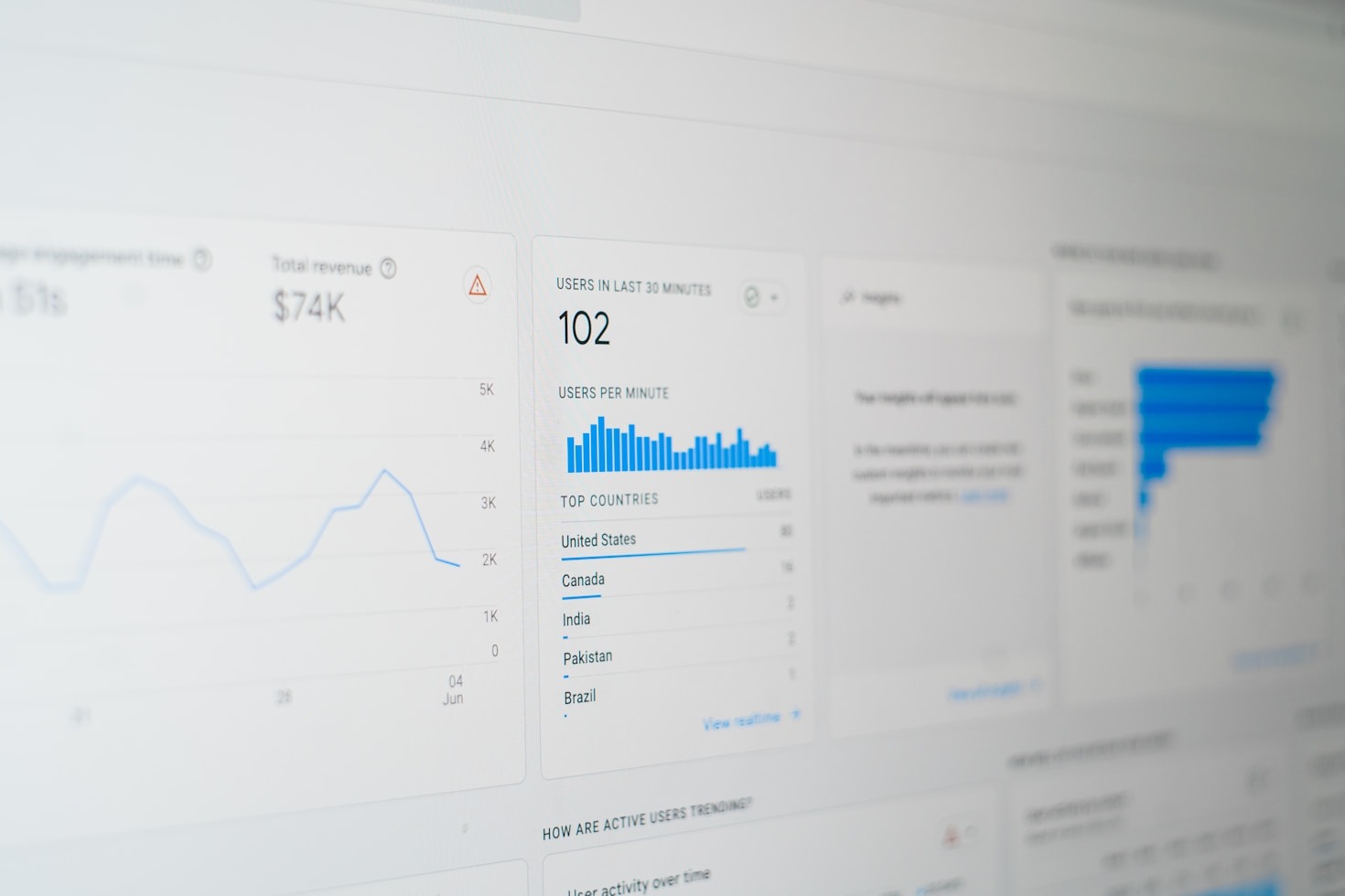 Improving Brand Authority Through Targeted Copywriting